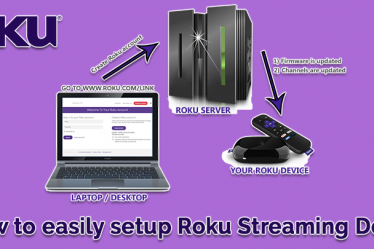 How to easily setup Roku Streaming Device