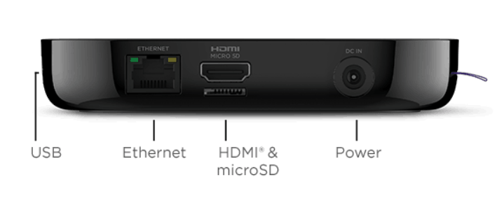 Micro SD Card on Roku Device